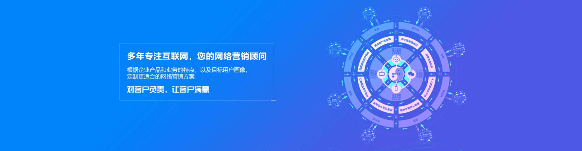 大化谷歌sem
